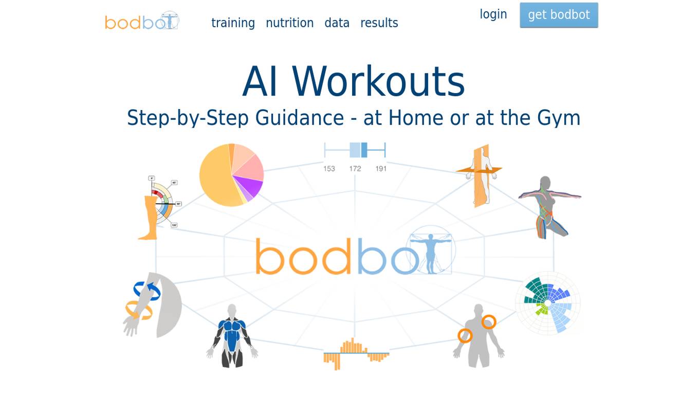 BodBot screenshot