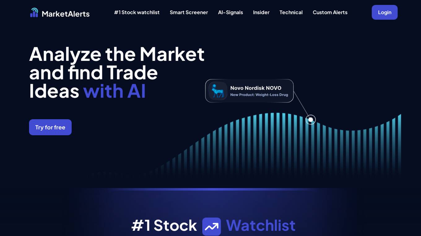 MarketAlerts screenshot