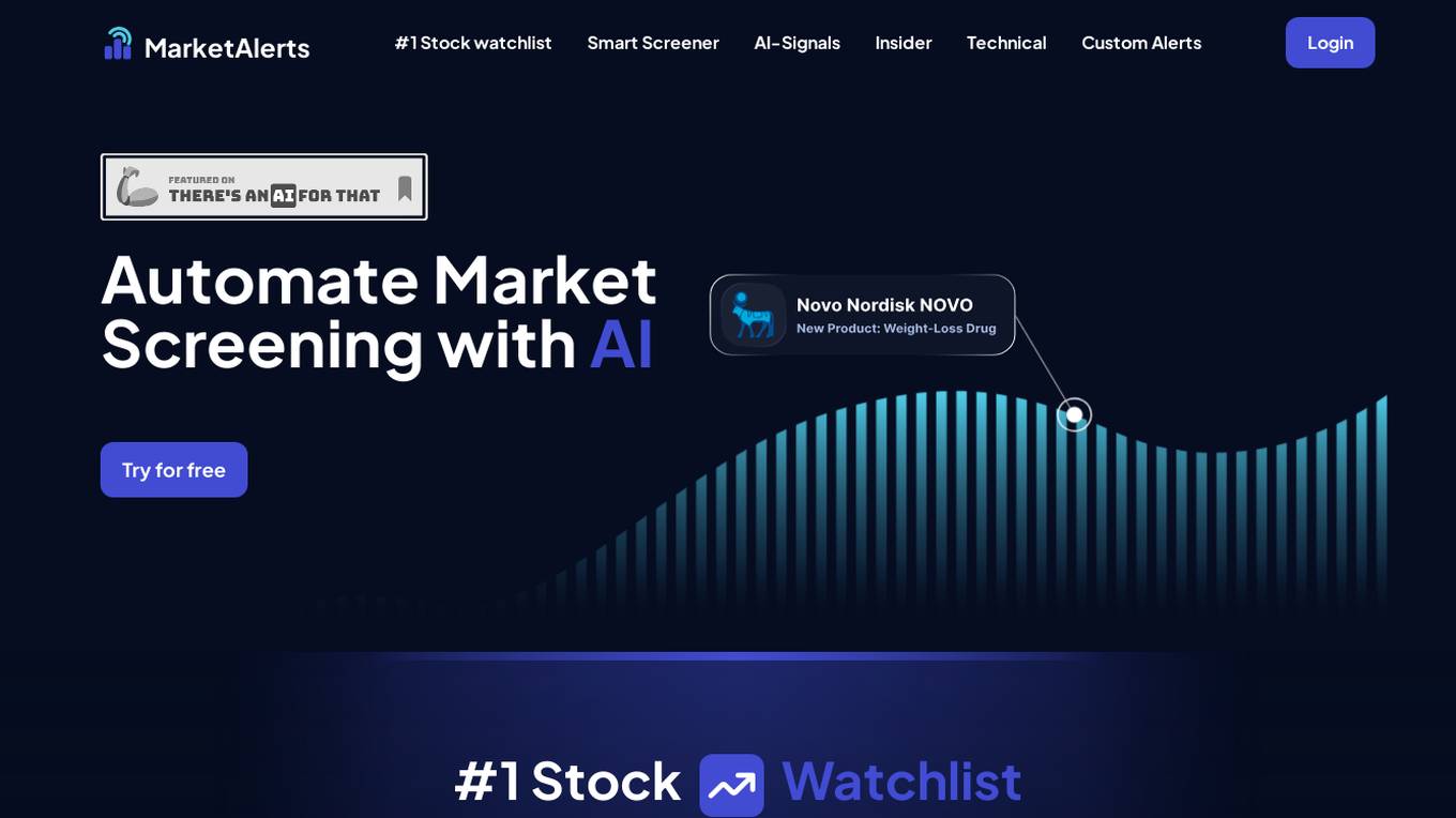 MarketAlerts screenshot