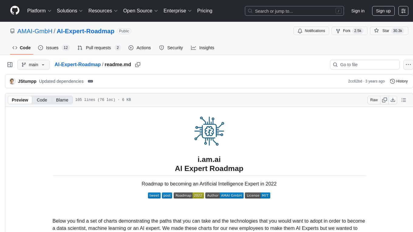 AI-Expert-Roadmap Screenshot
