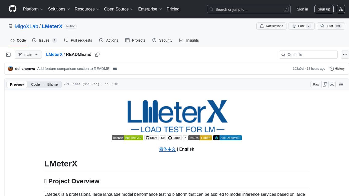 LMeterX Screenshot