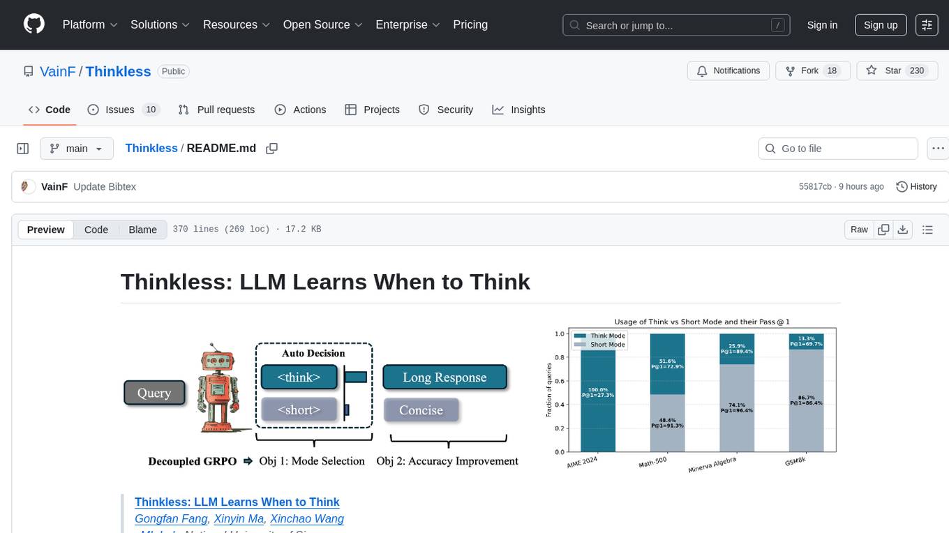 Thinkless Screenshot
