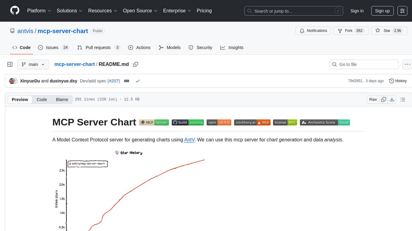 mcp-server-chart Screenshot