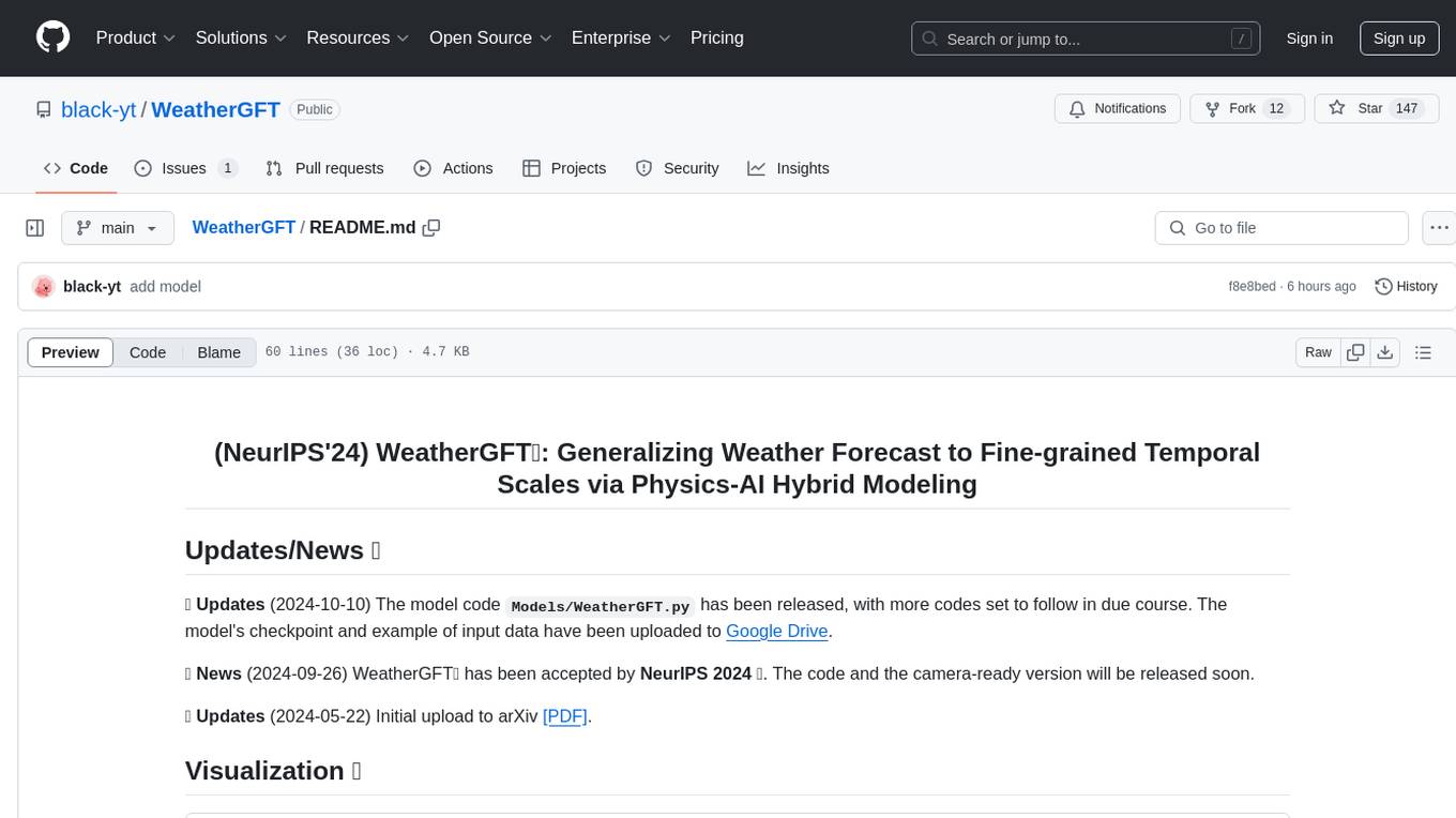 WeatherGFT Screenshot