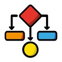 Diagrams: Show Me | charts, presentations, code 