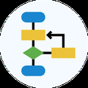 Process Map Optimizer 