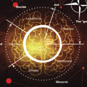 Learn Wardley Mapping 