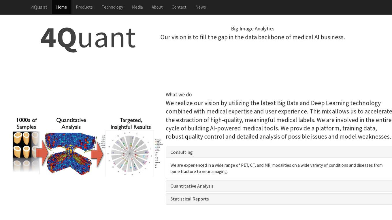 4Quant Screenshot