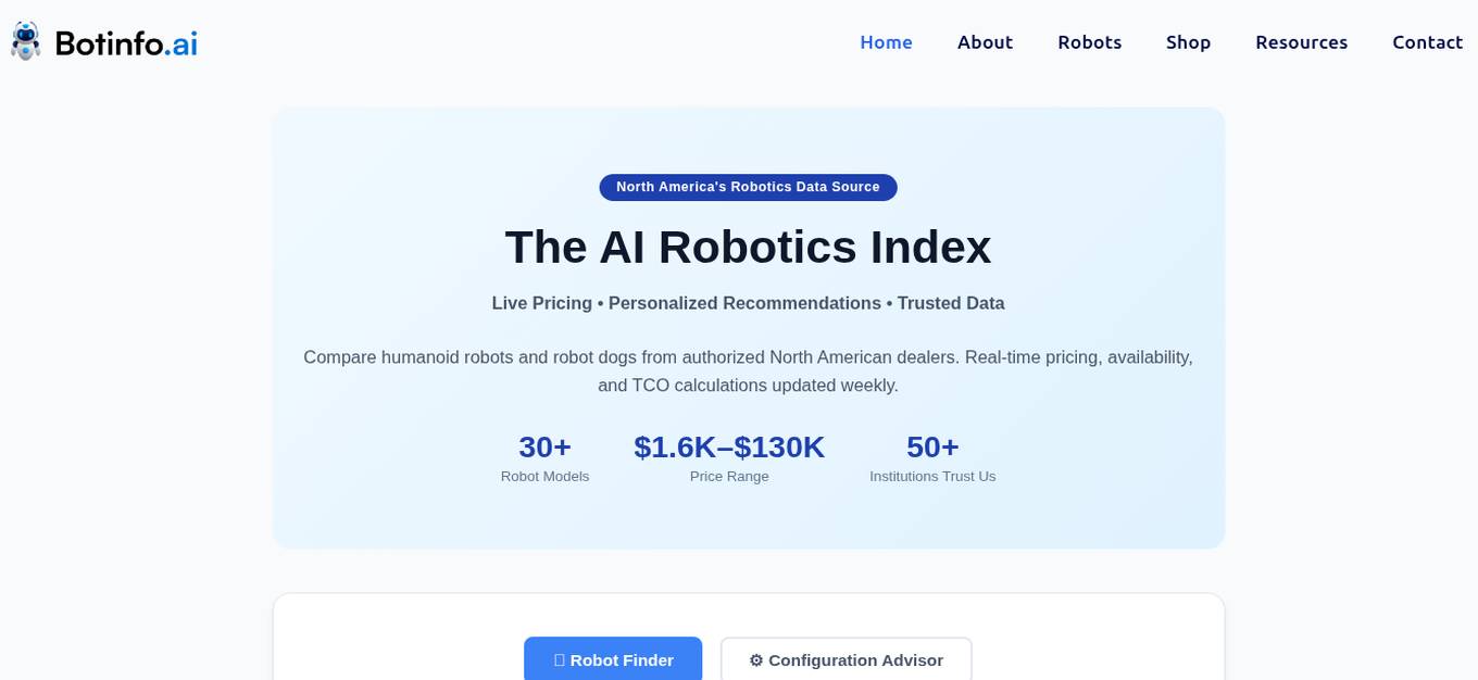 BotInfo.ai Screenshot