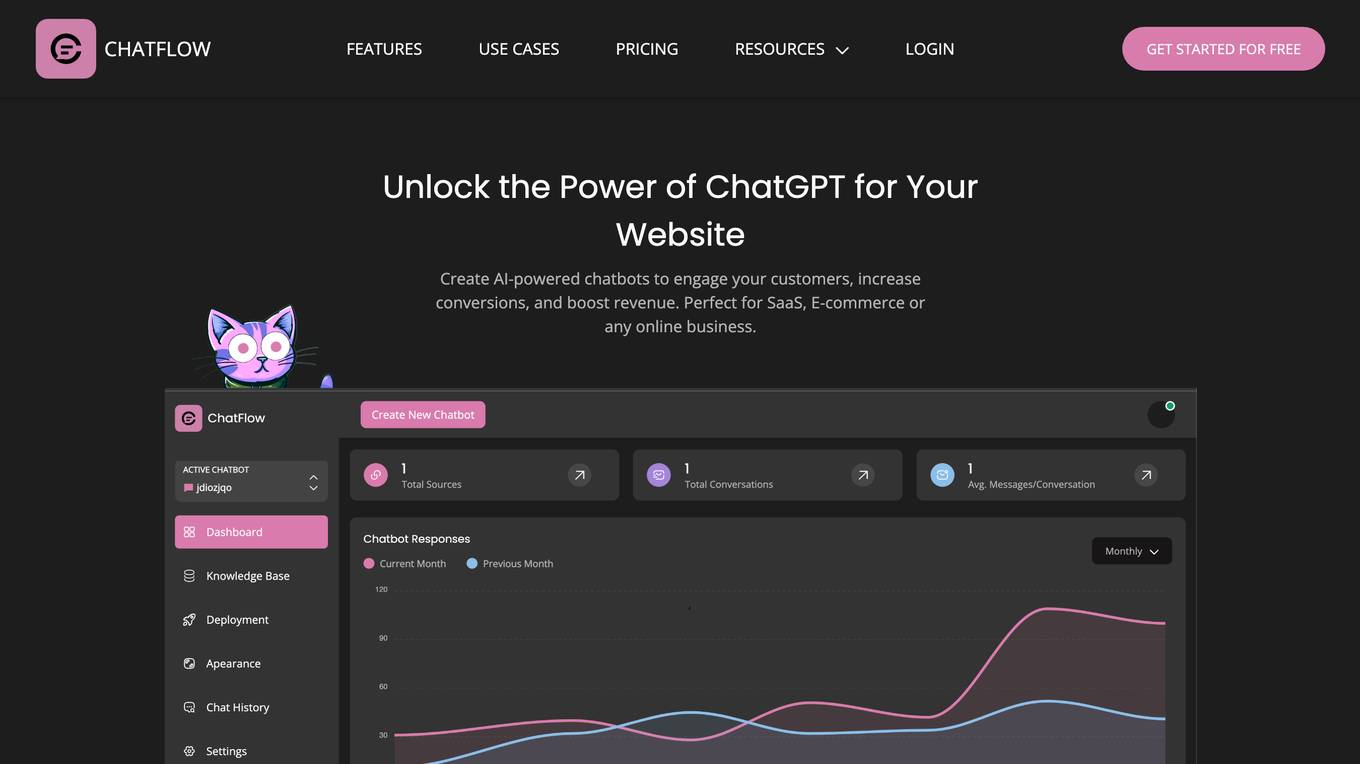 ChatFlow screenshot