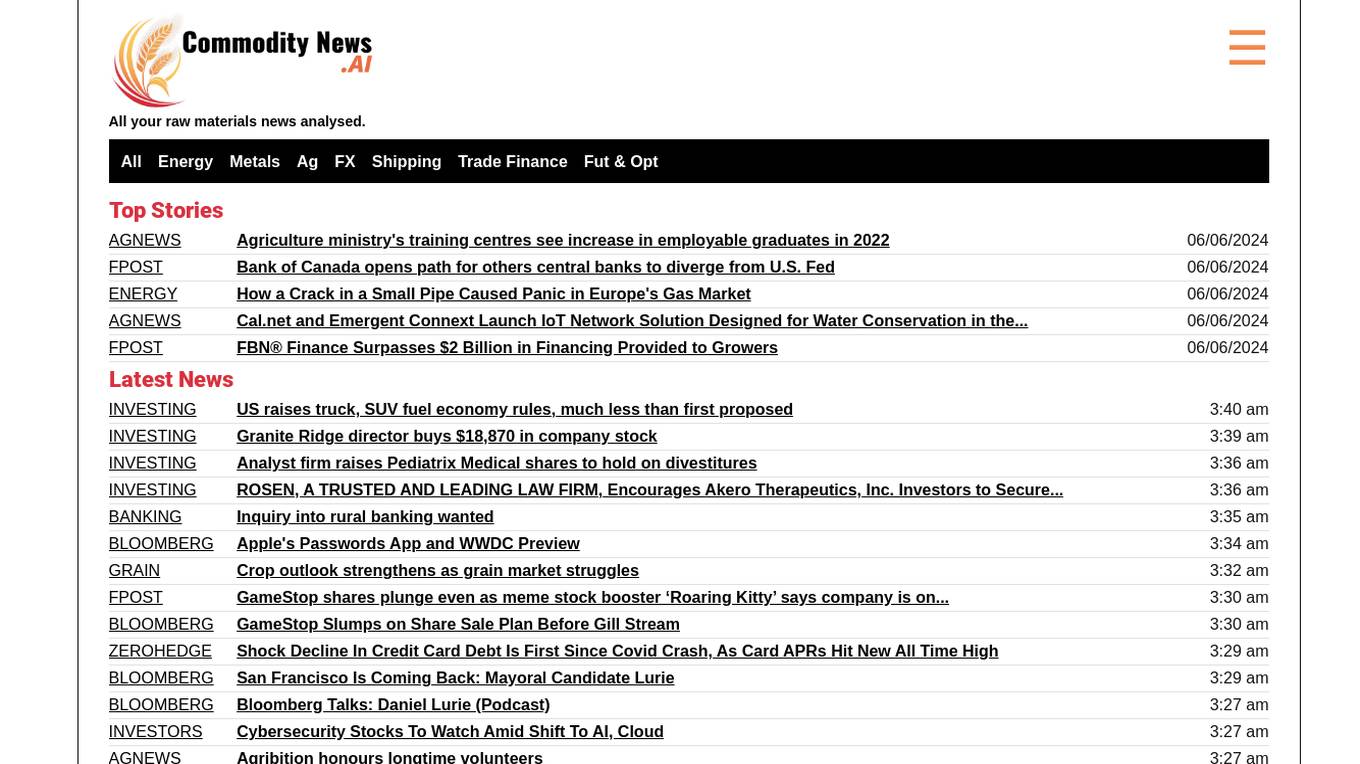 CommodityNews.AI Screenshot