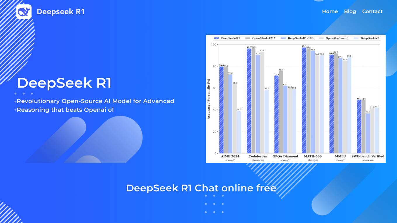 DeepSeek R1 Screenshot