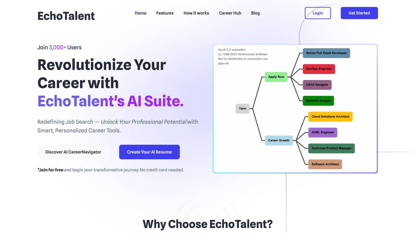 EchoTalent Screenshot