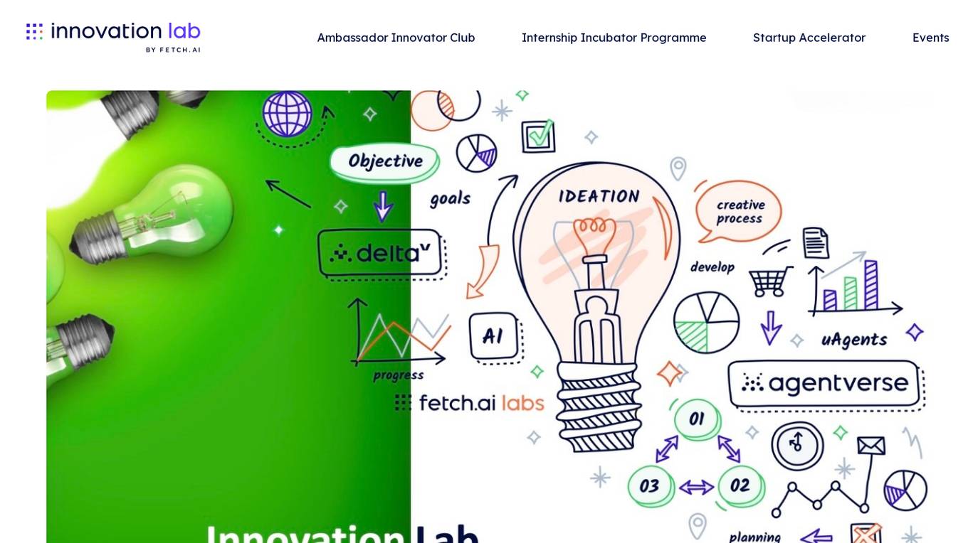 Fetch.ai Innovation Lab Screenshot