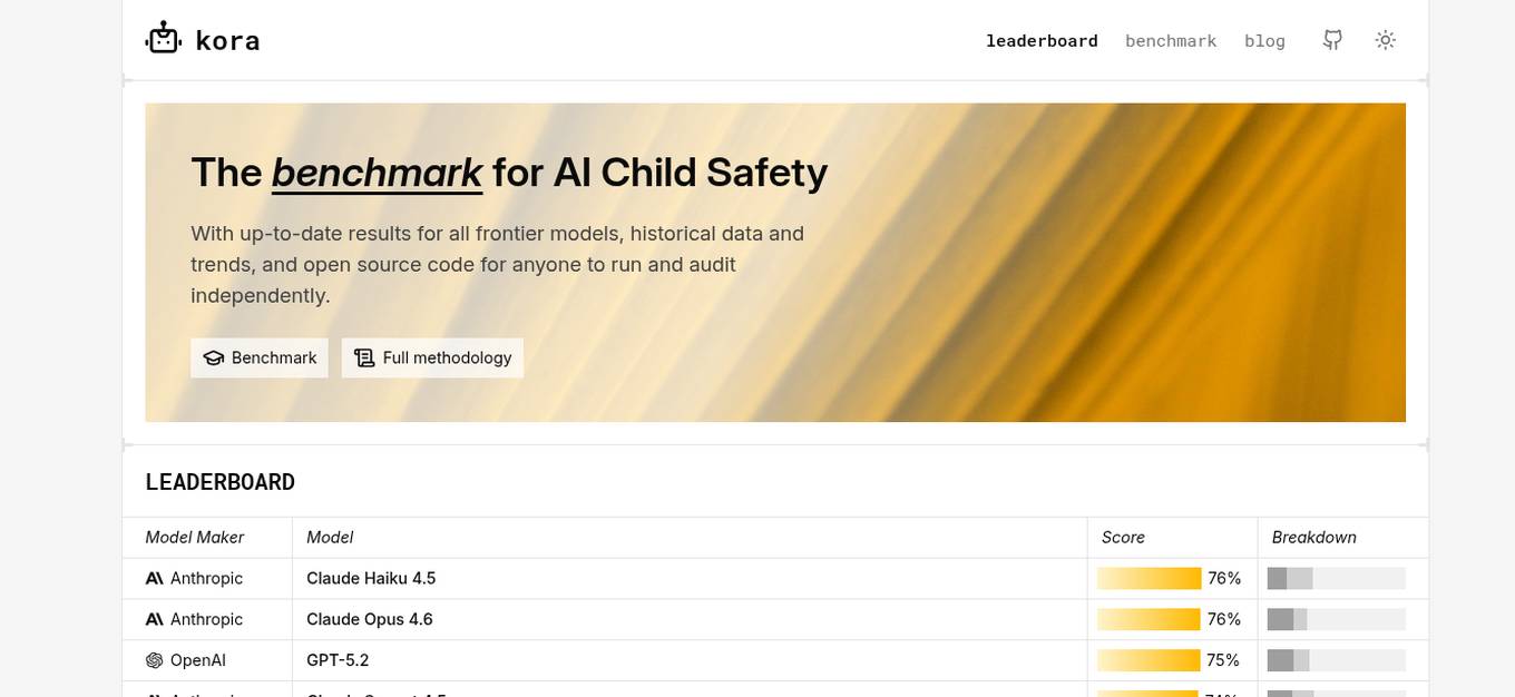 KORA Benchmark Screenshot
