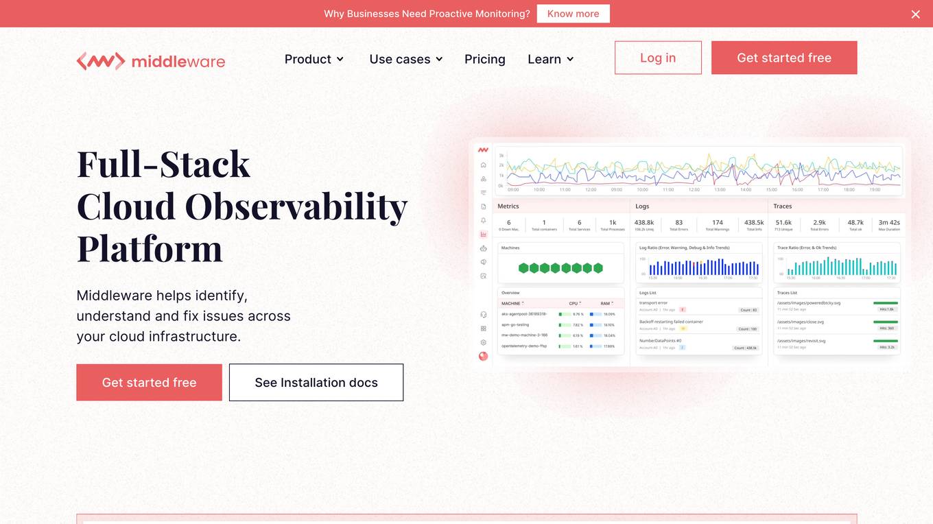 Cloud Middleware Observability Screenshot