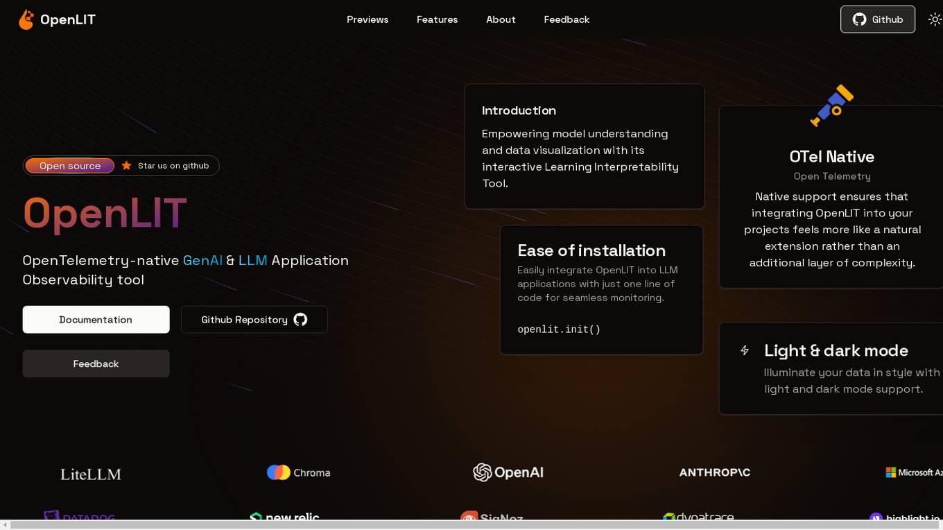 OpenLIT Screenshot