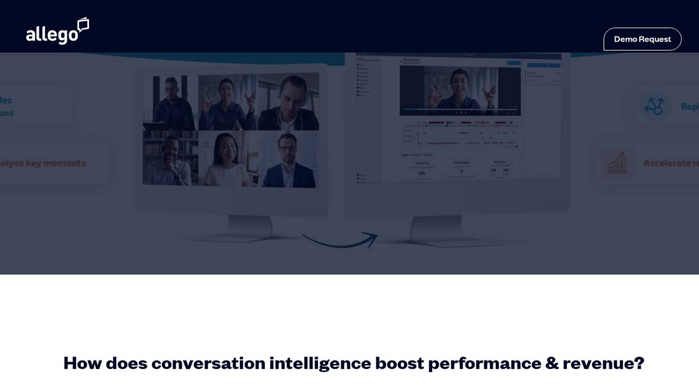 Allego Conversation Intelligence screenshot