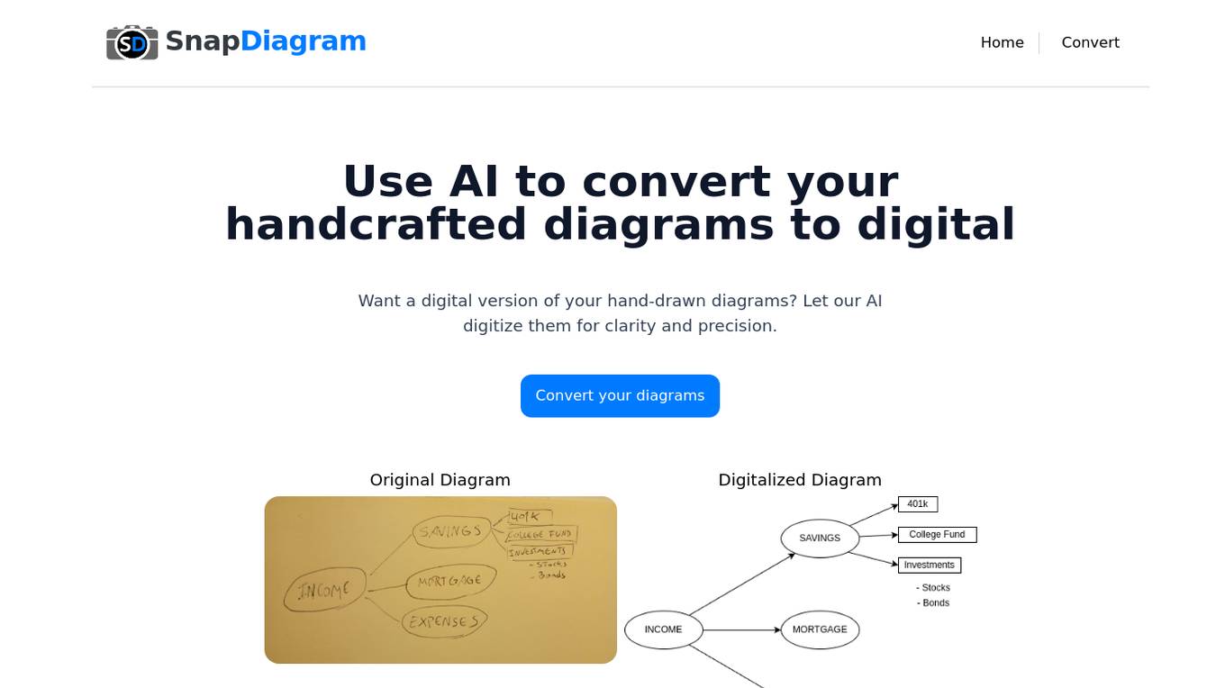 SnapDiagram screenshot