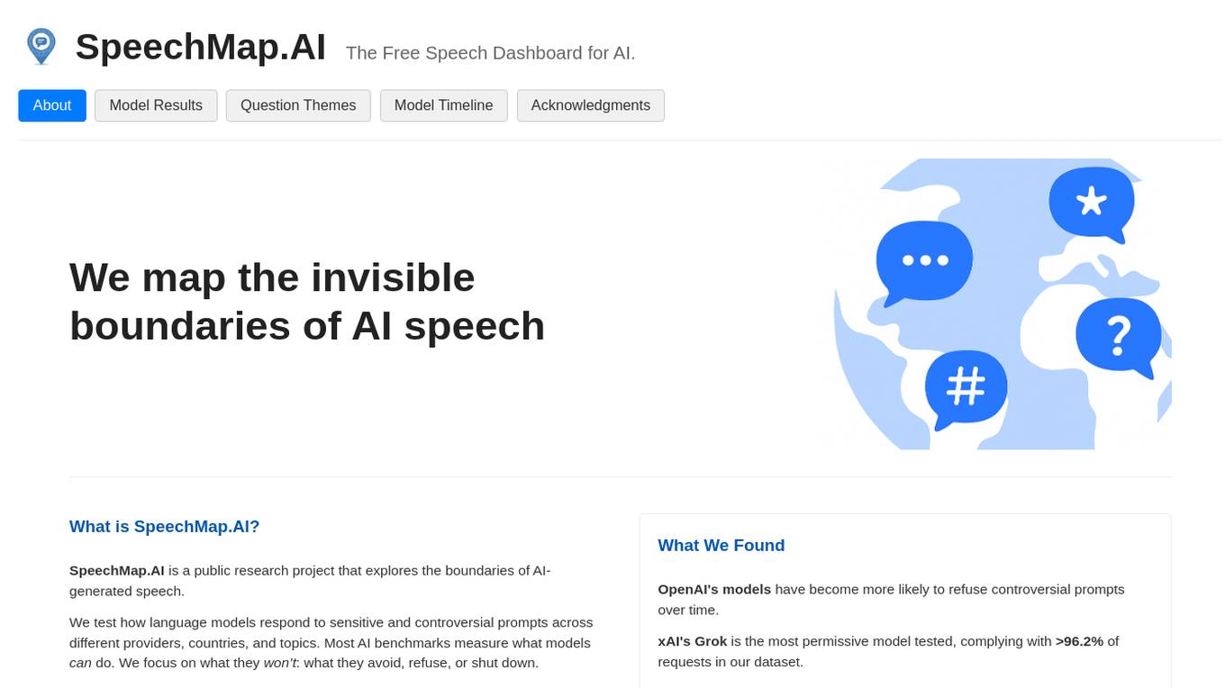 SpeechMap.AI Screenshot
