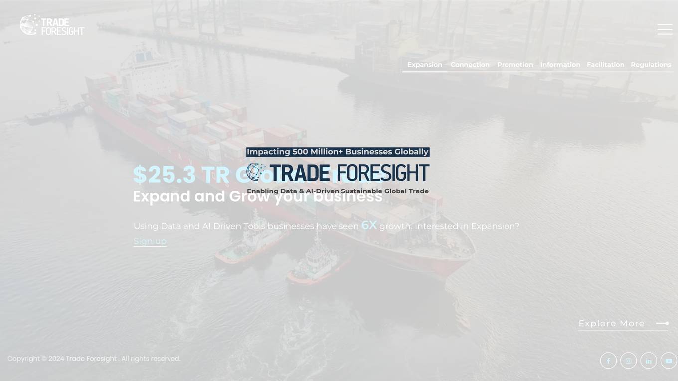 Trade Foresight screenshot