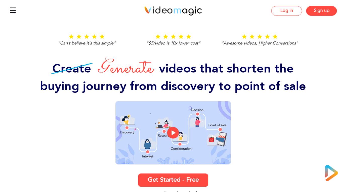 Videomagic screenshot