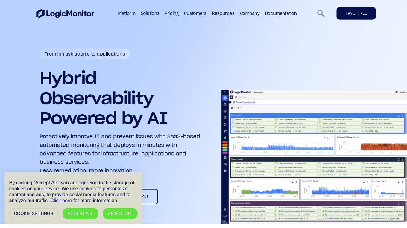 LogicMonitor Screenshot