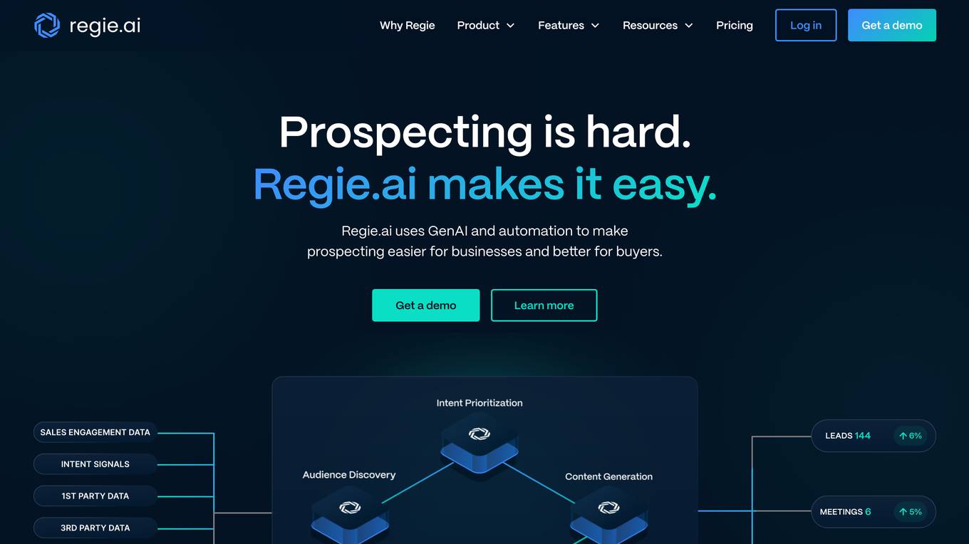 Regie.ai Screenshot