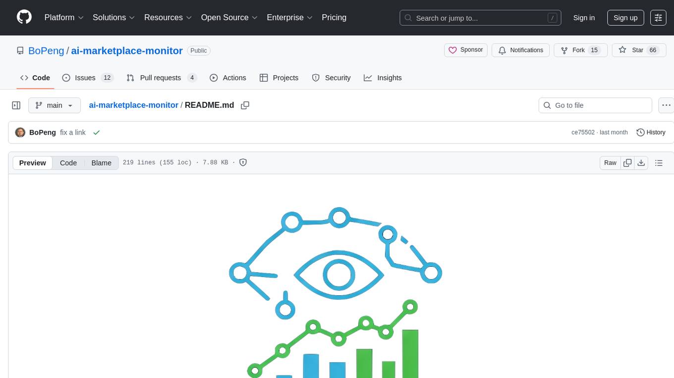 ai-marketplace-monitor Screenshot
