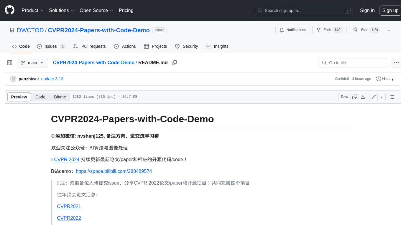 github CVPR2024PaperswithCodeDemo Features,Alternatives Toolerific