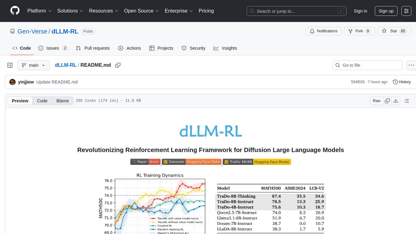 dLLM-RL Screenshot