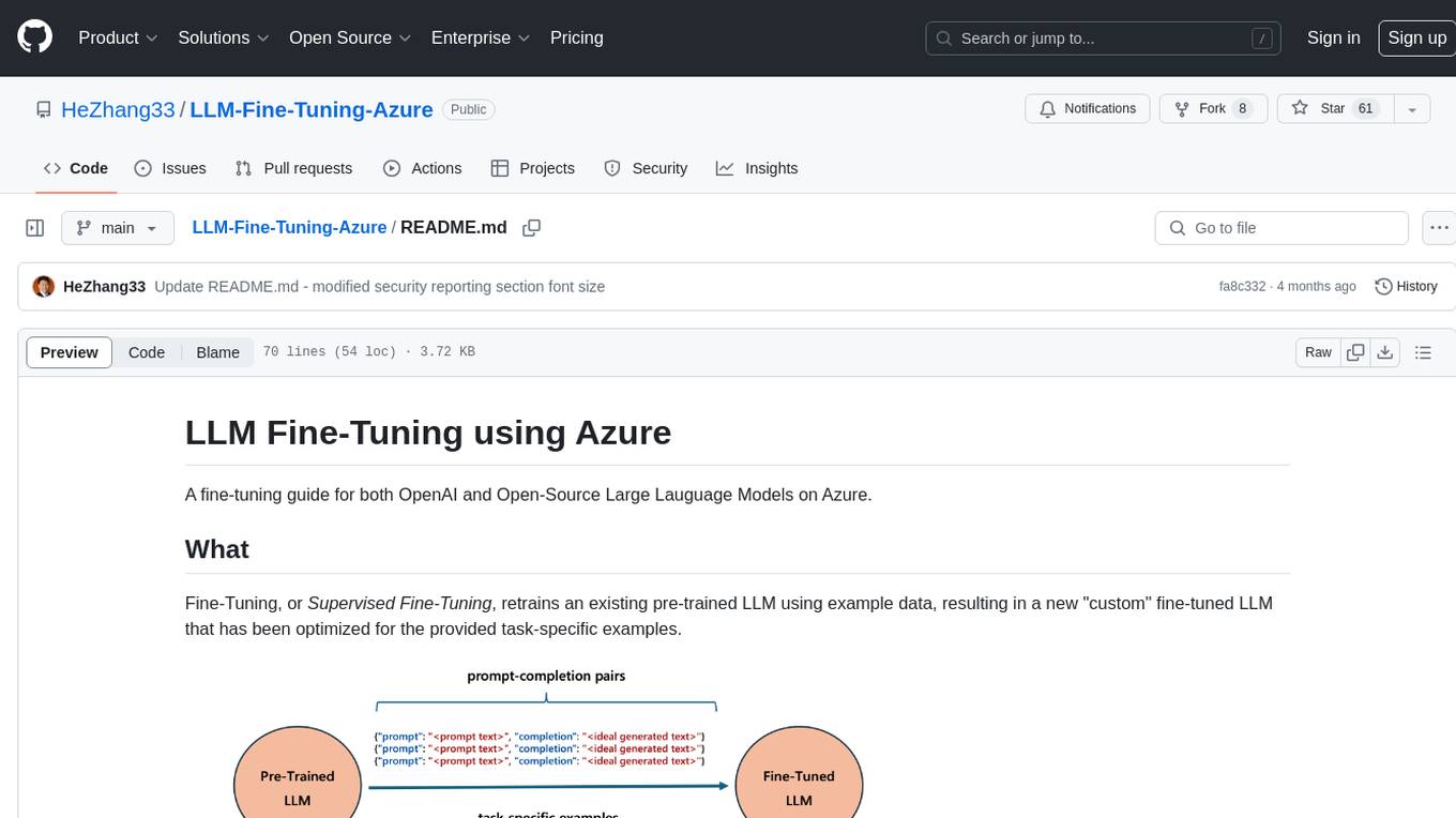 LLM-Fine-Tuning-Azure Screenshot