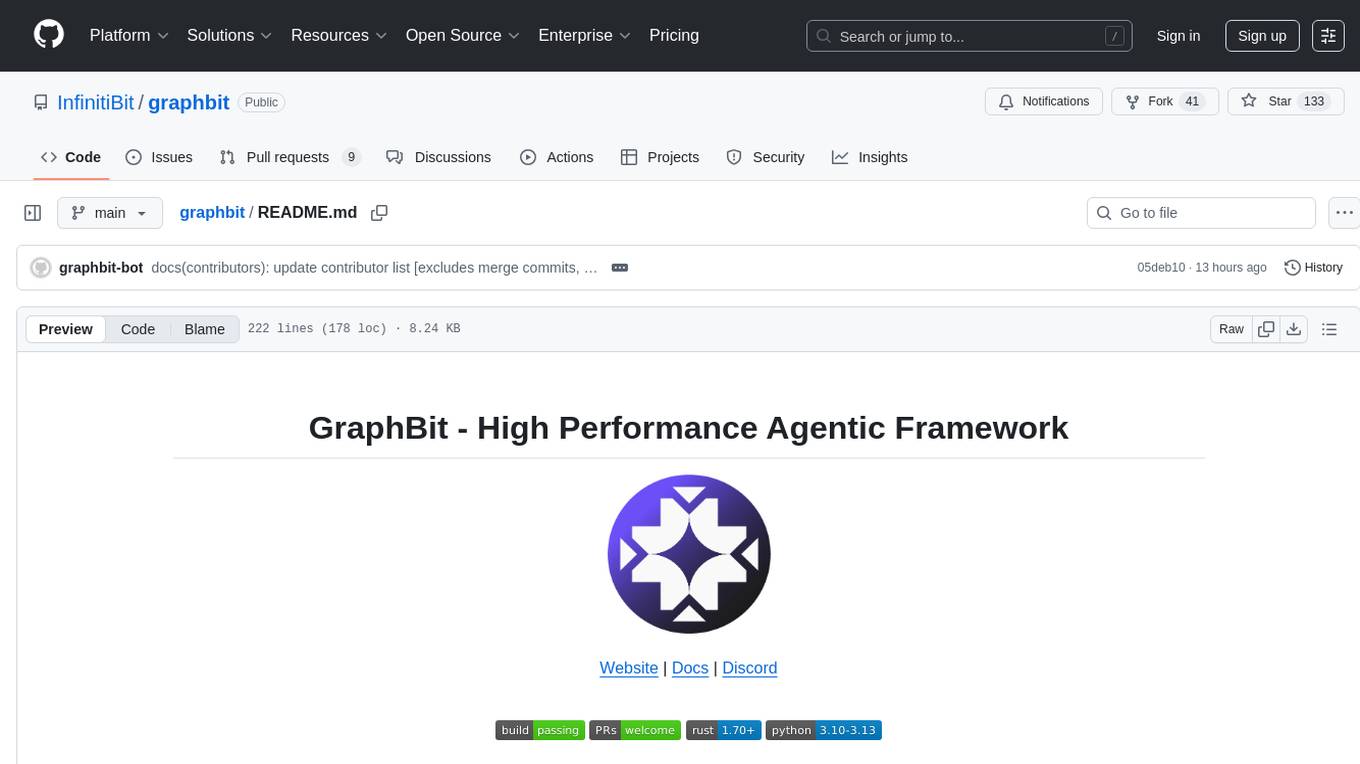 graphbit Screenshot