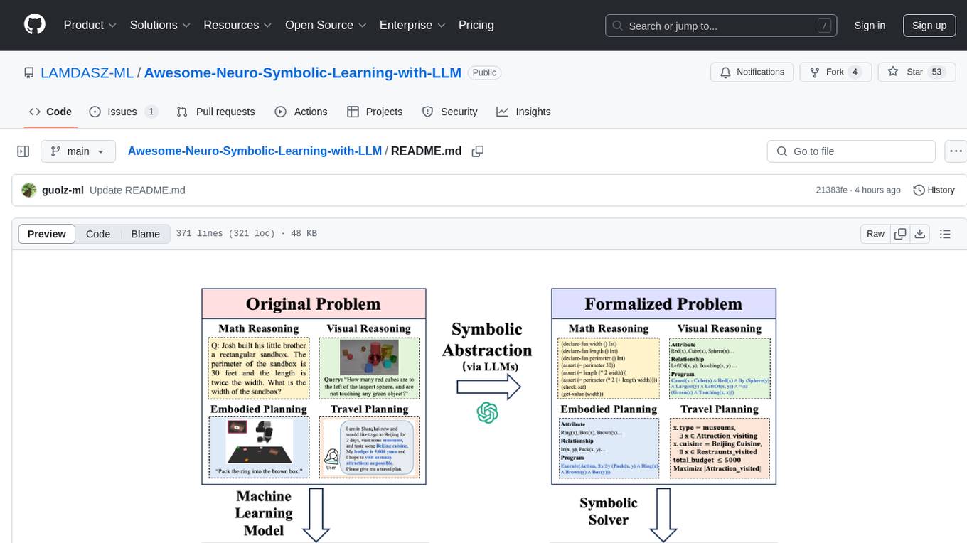 Awesome-Neuro-Symbolic-Learning-with-LLM Screenshot