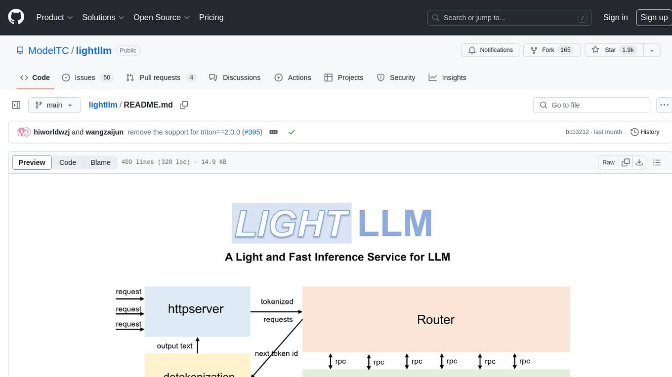 lightllm Screenshot