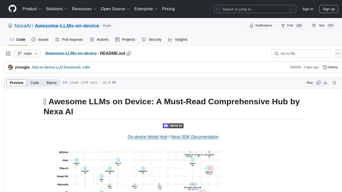 Awesome-LLMs-on-device Screenshot