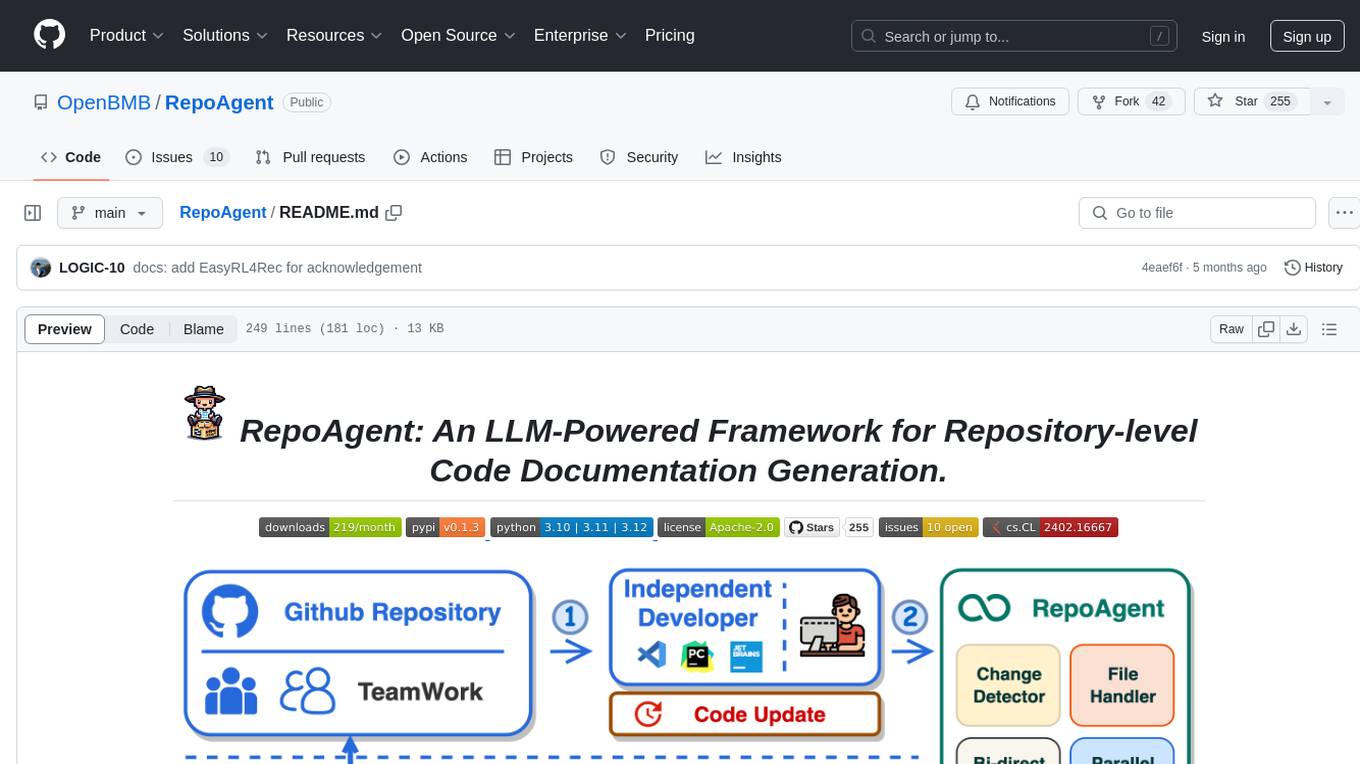 RepoAgent Screenshot