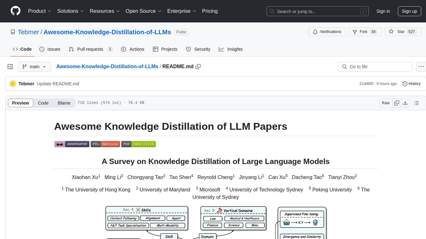 Awesome-Knowledge-Distillation-of-LLMs Screenshot