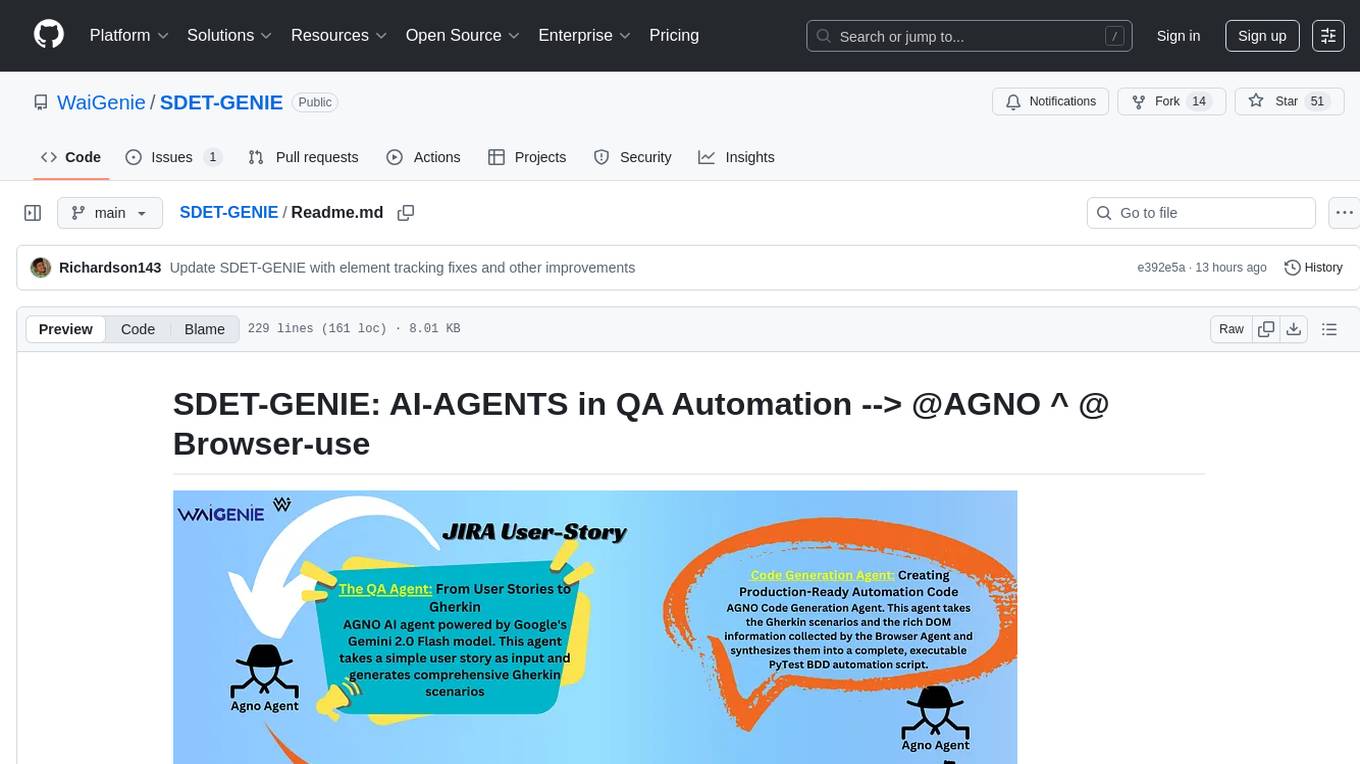 SDET-GENIE Screenshot