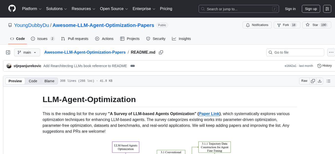 Awesome-LLM-Agent-Optimization-Papers Screenshot