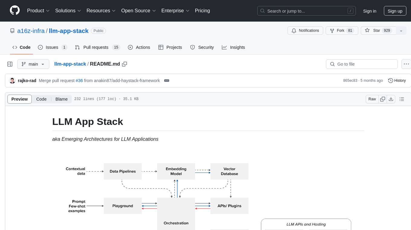 llm-app-stack Screenshot