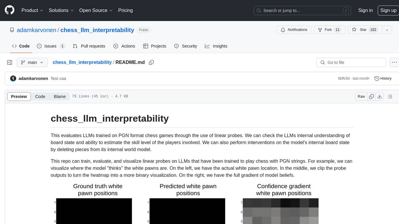 chess_llm_interpretability Screenshot