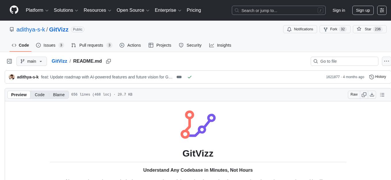 GitVizz Screenshot