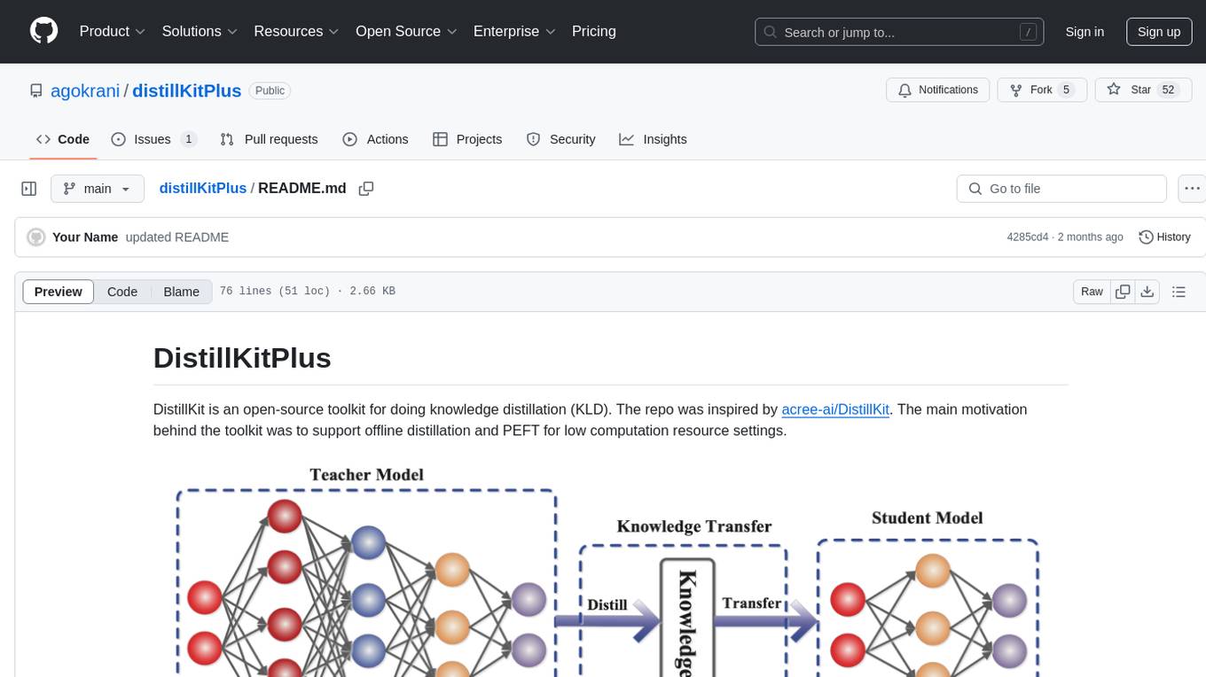 distillKitPlus Screenshot
