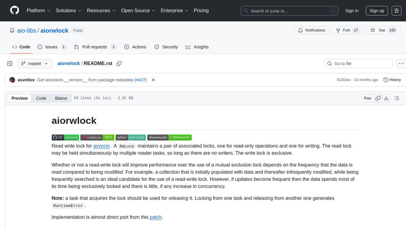 aiorwlock Screenshot
