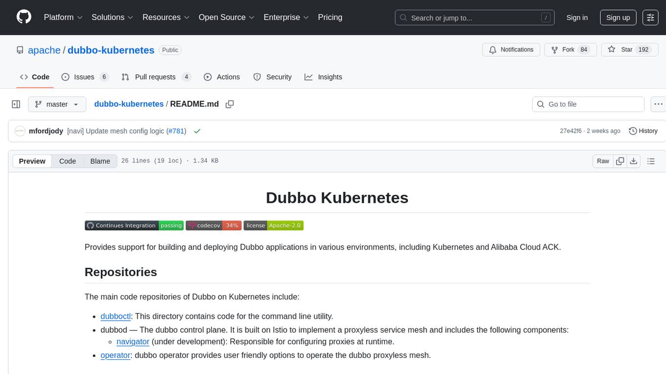 dubbo-kubernetes Screenshot