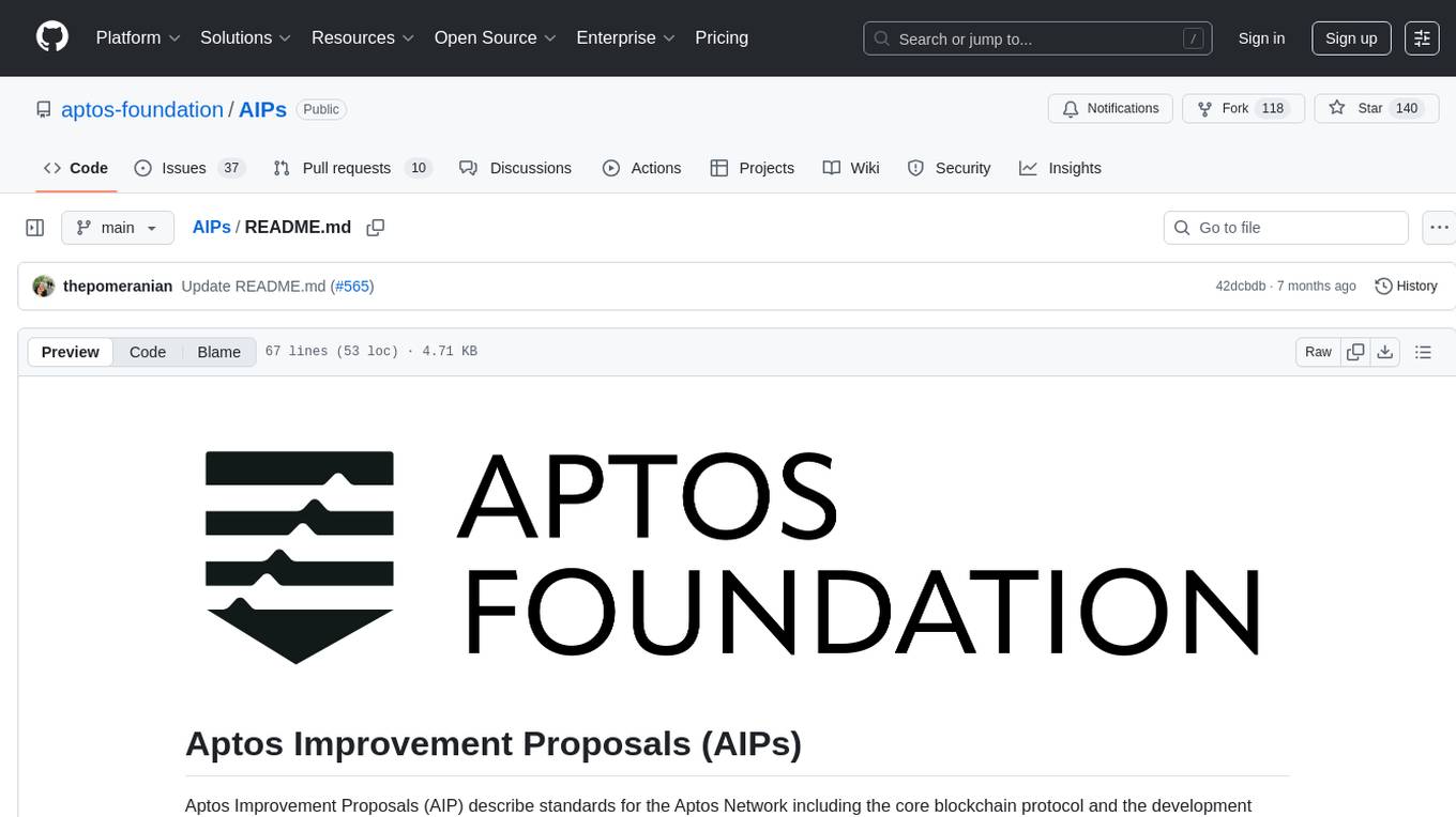 AIPs Screenshot
