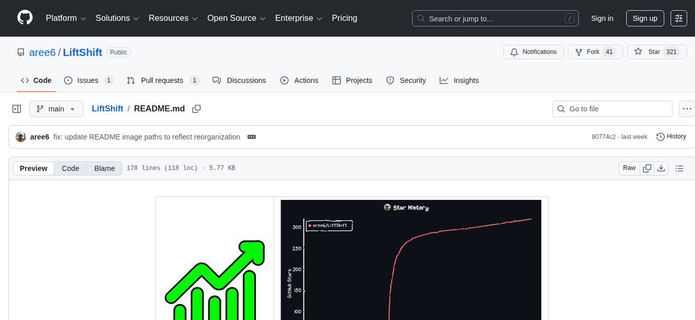 LiftShift Screenshot