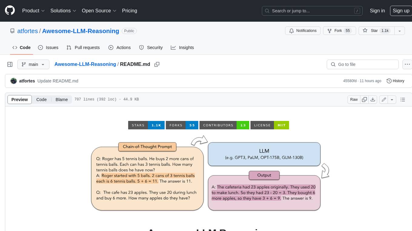 Awesome-LLM-Reasoning Screenshot