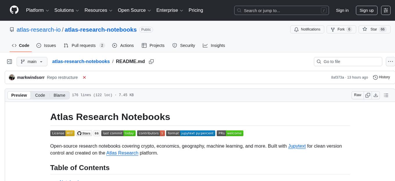 atlas-research-notebooks Screenshot